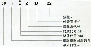 FPZ(D)增強(qiáng)聚丙烯、FVZ(D)聚偏二氟乙烯耐腐蝕自吸泵