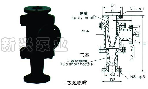 耐腐蝕噴射真空泵、汽水串噴射泵
